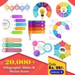 Affordable infographics kit for PowerPoint